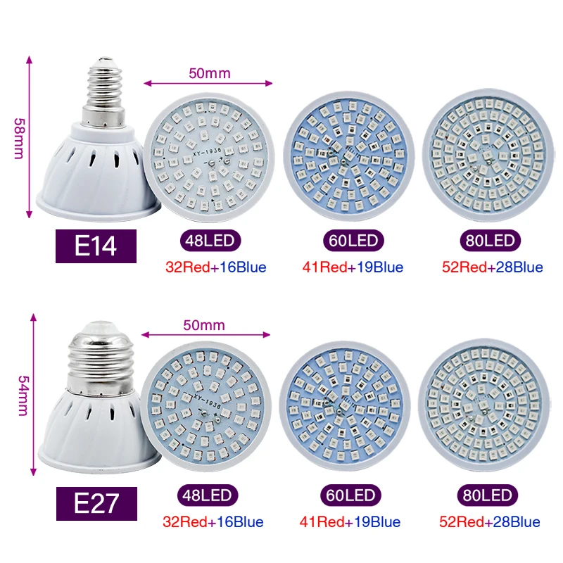 Фитолампа Полный спектр светод – обзор и цена Plant Grow Light Full Spectrum