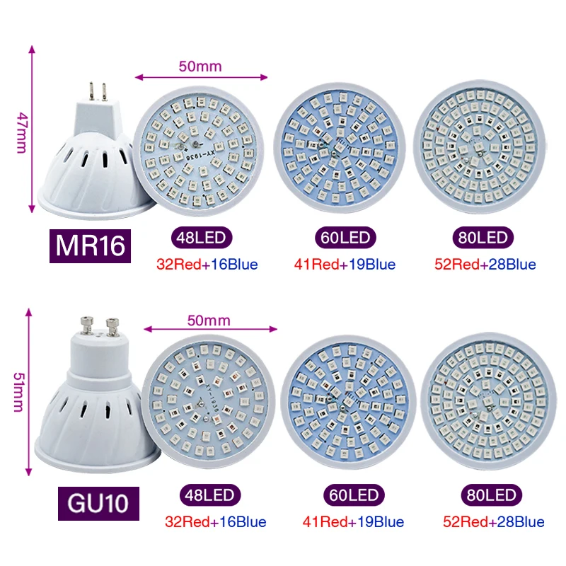 Фитолампа Полный спектр светод – обзор и цена Plant Grow Light Full Spectrum