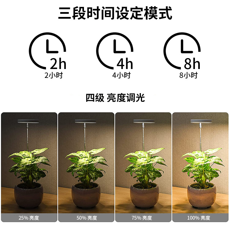 Светодиодный фитосветильник-ко – обзор и цена Plant Grow Light Full Spectrum