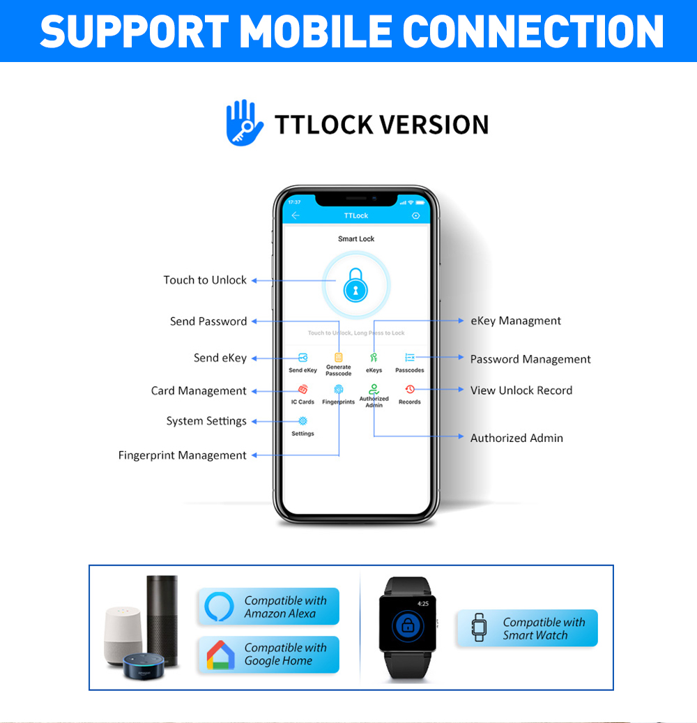 Смарт-замок TTLOCK двухсторонн – обзор и цена Smart Garden Lock