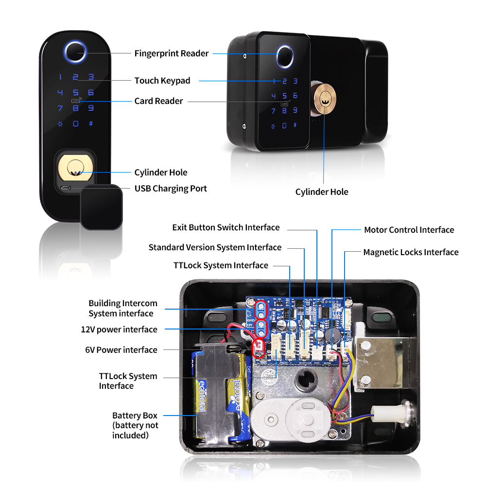 Смарт-замок TTLOCK двухсторонн – обзор и цена Smart Garden Lock
