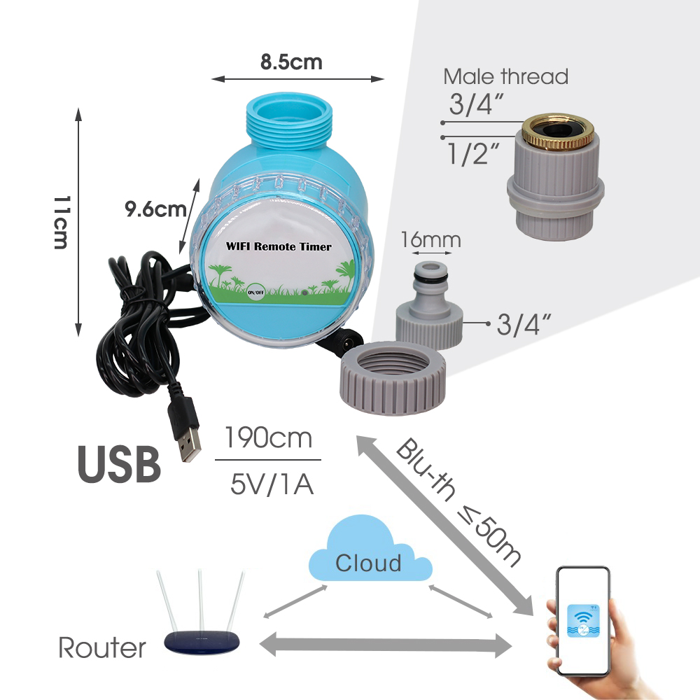 Умная Система полива сада 30-5 – обзор и цена Smart Garden Sprinkler
