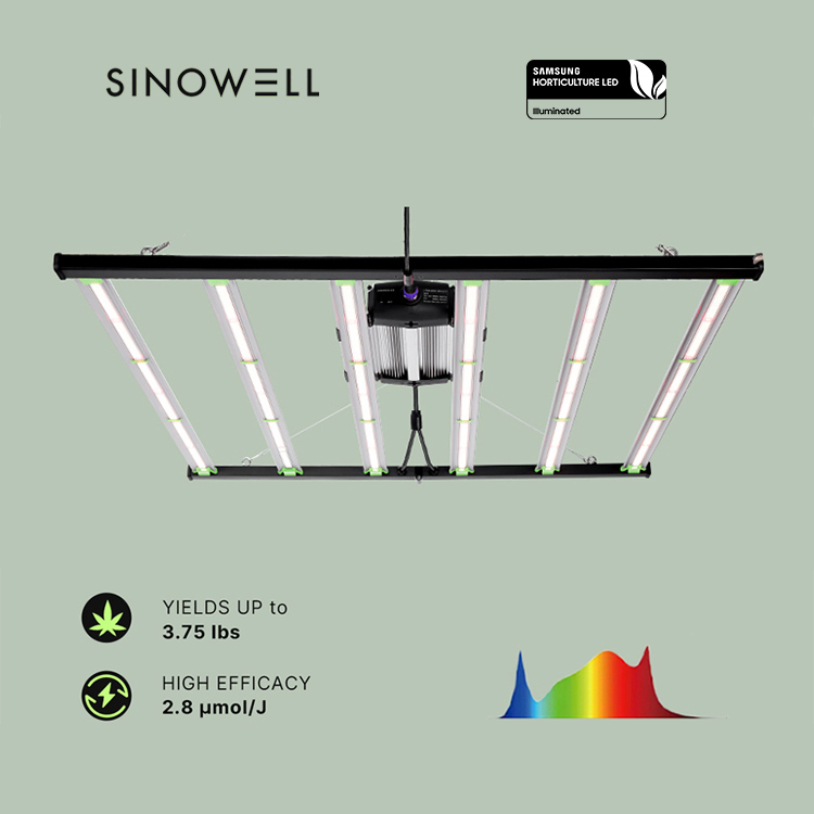 Светодиодный светильник для вы – обзор и цена Plant Grow Light Full Spectrum
