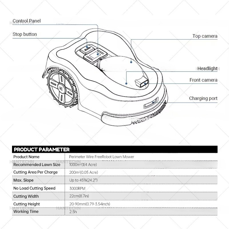 Автоматический водонепроницаем – обзор и цена Smart Garden Trimmer