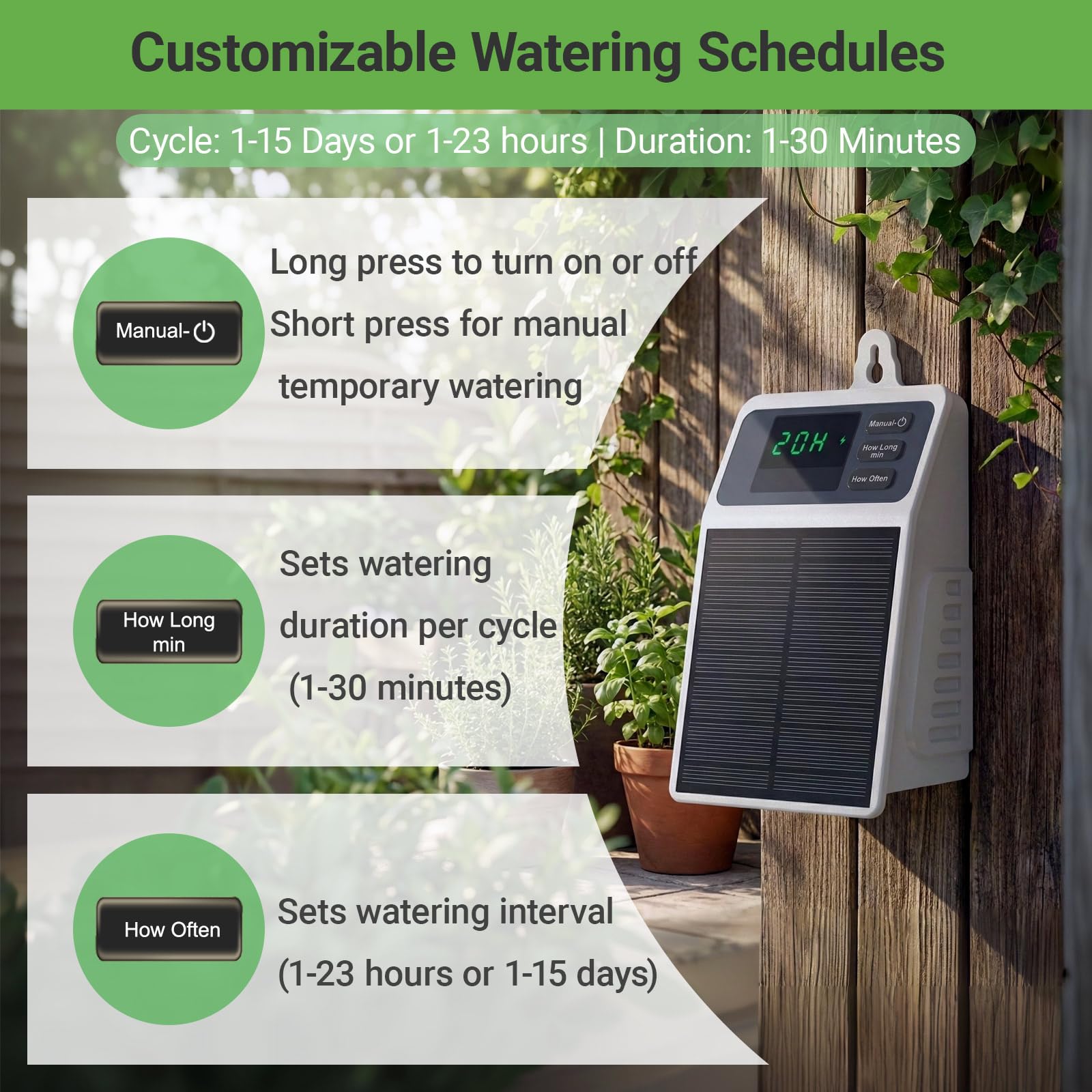 Усовершенствованная солнечная  – обзор и цена Smart Garden Sprinkler