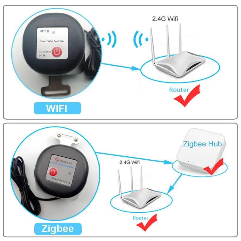 Умный WiFi-клапан для воды, Zi – обзор и цена Smart Garden Water Timer
