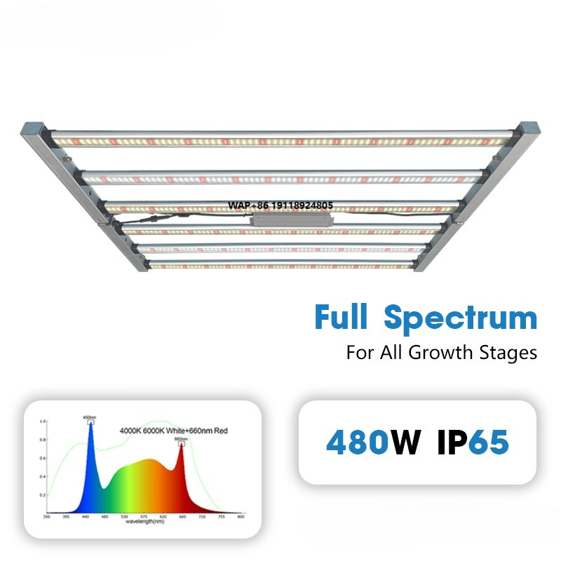 Мощная коммерческая светодиодн – обзор и цена Plant Grow Light Full Spectrum