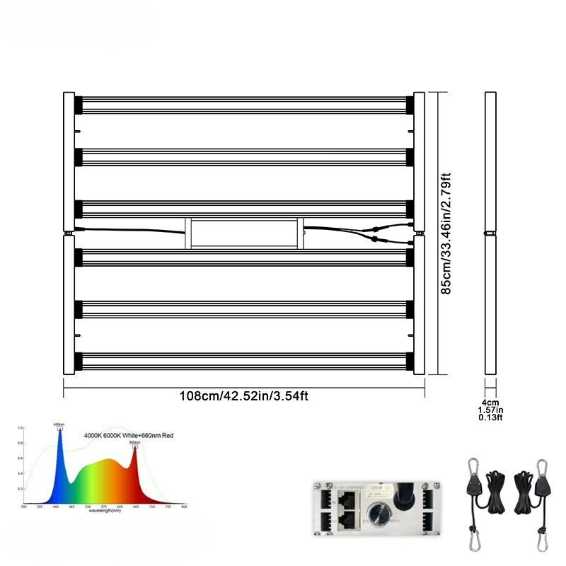 Мощная коммерческая светодиодн – обзор и цена Plant Grow Light Full Spectrum