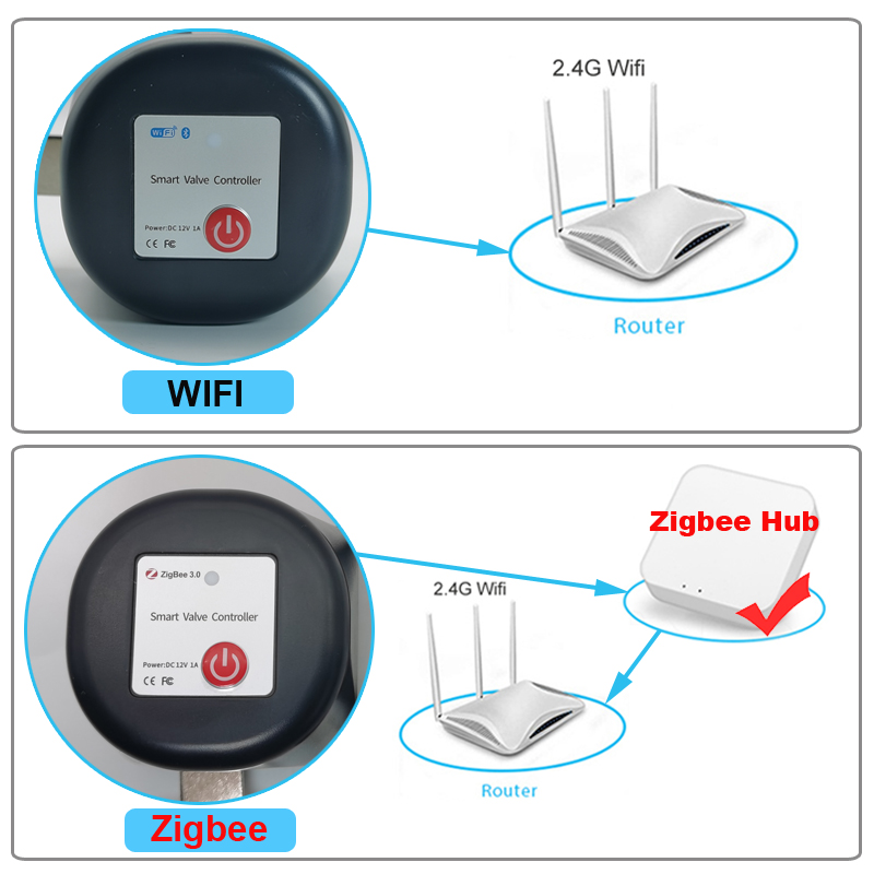 Водяной клапан Tuya Wi-Fi или  – обзор и цена Smart Garden Water Timer