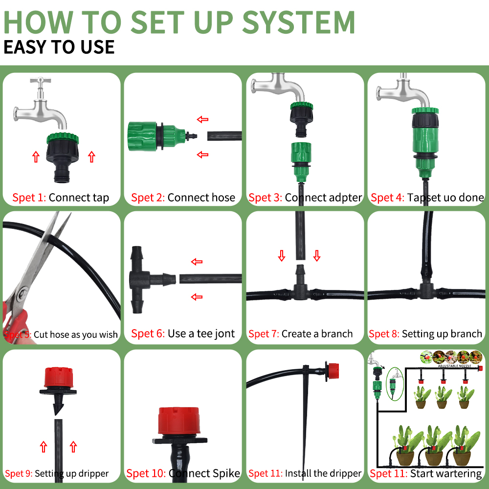 Микросистема капельного орошен – обзор и цена Smart Garden Sprinkler